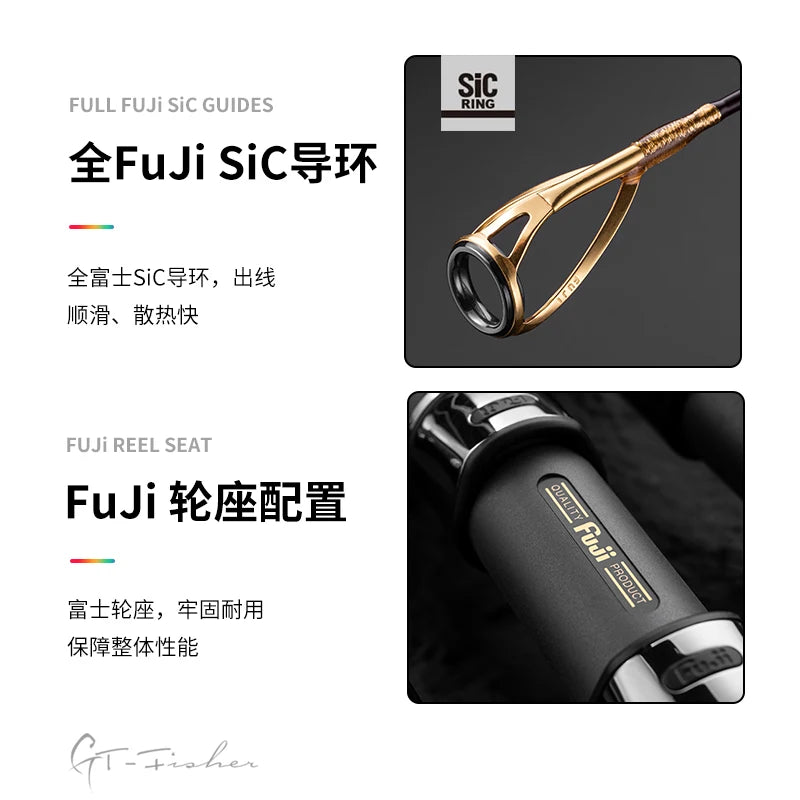 ECOODA GT-FISHER Rainbow RP 8'4" Gold Tuna Popping Rod 40-100g Bait Weight Spinning Rod 20KG Drag Power Big Game Fishing Rod