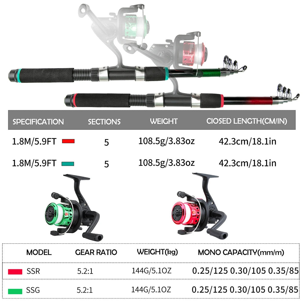 Fishing Pole Set Fishing Rod Spinning-Reel Baits Hooks Fishing Tackle Box Telescopic Fishing Rod For Fishing Starter