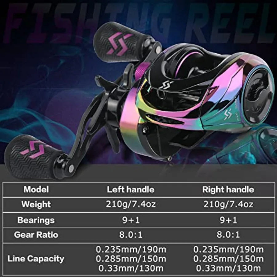 Fishing Rod Reel Combos Medium Heavy 6' 7' Spinning Casting Rod with Stainless Steel Guides Two Pieces for Enhanced