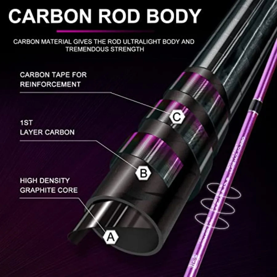 Fishing Rod Reel Combos Medium Heavy 6' 7' Spinning Casting Rod with Stainless Steel Guides Two Pieces for Enhanced