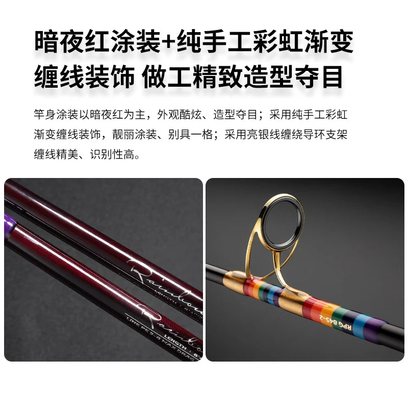ECOODA GT-FISHER Rainbow RP 8'4" Gold Tuna Popping Rod 40-100g Bait Weight Spinning Rod 20KG Drag Power Big Game Fishing Rod