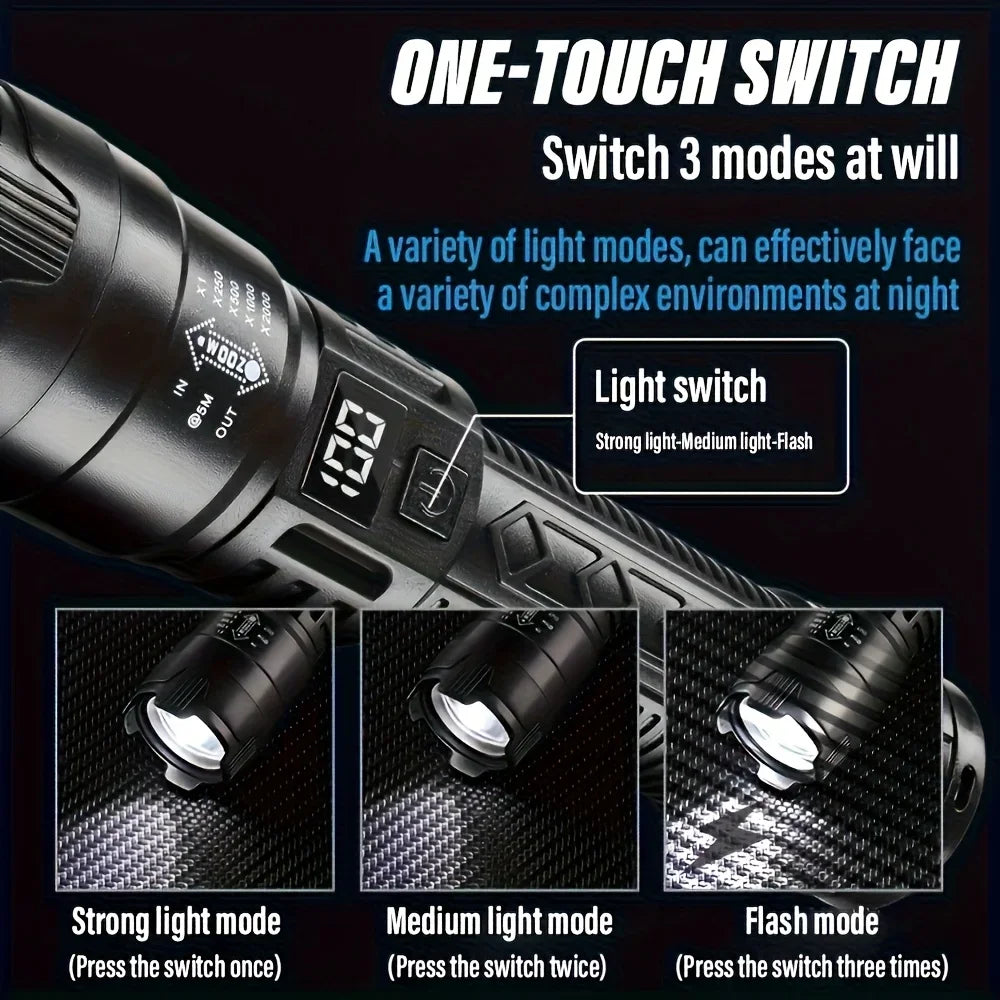 Ultra Bright LED Flashlight 2000LM Type-C Rechargeable Long Range Zoom Tactical Torch Outdoor Emergency Camping Fishing Lantern